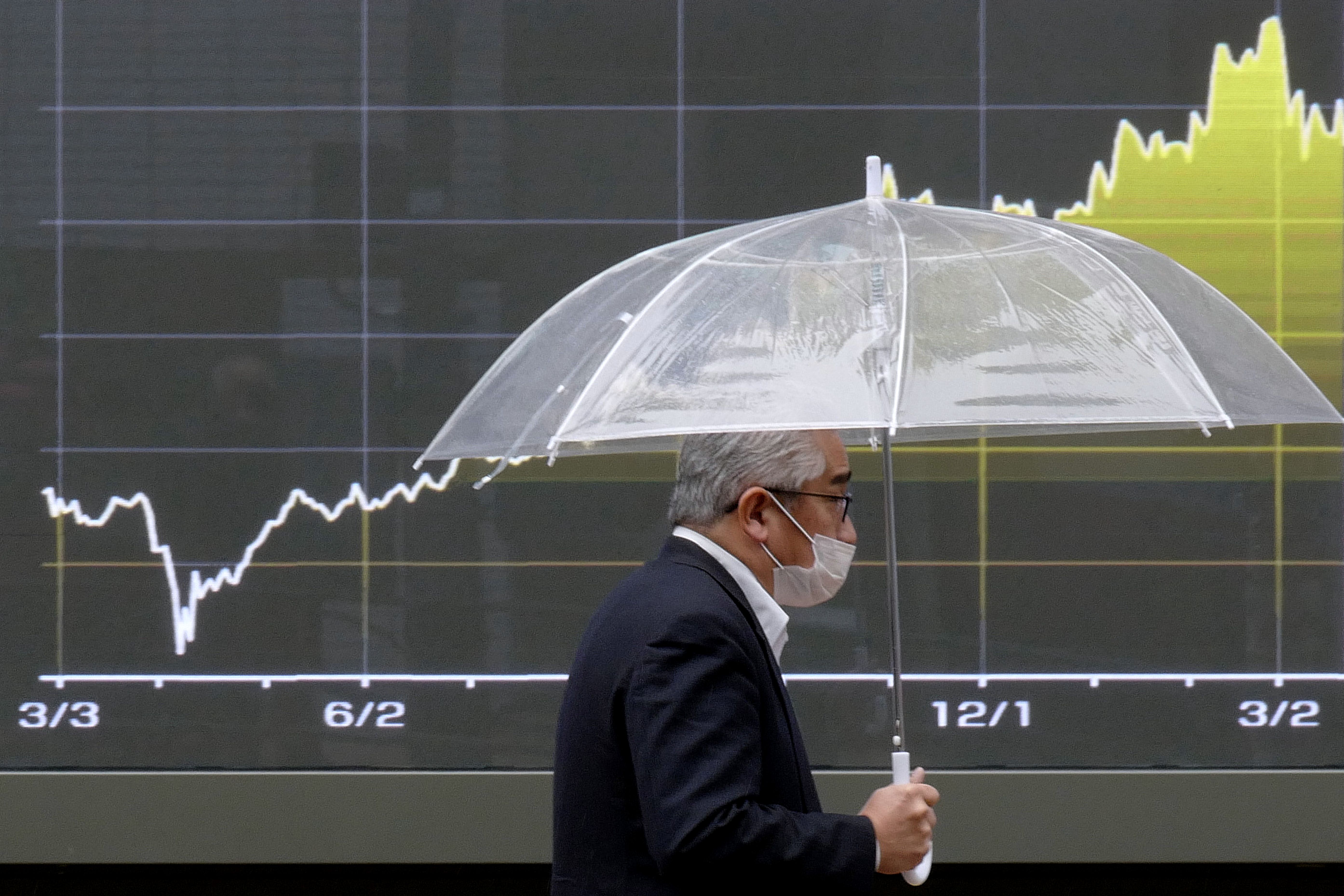 Business sentiments in Japan improving despite Iran worries | The