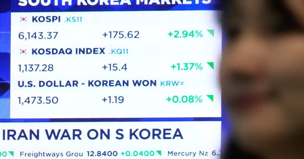 Asian shares are mixed after Wall Street rallies on hopes for talks on ...