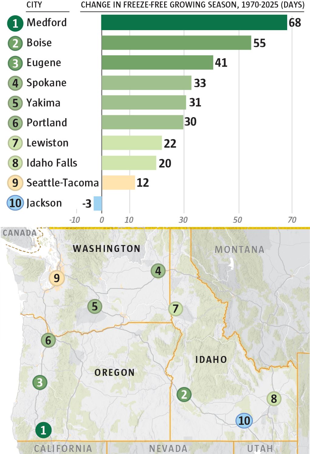 Seattle Pollen Pollen in Seattle: How our allergy seasons are getting worse | The ...