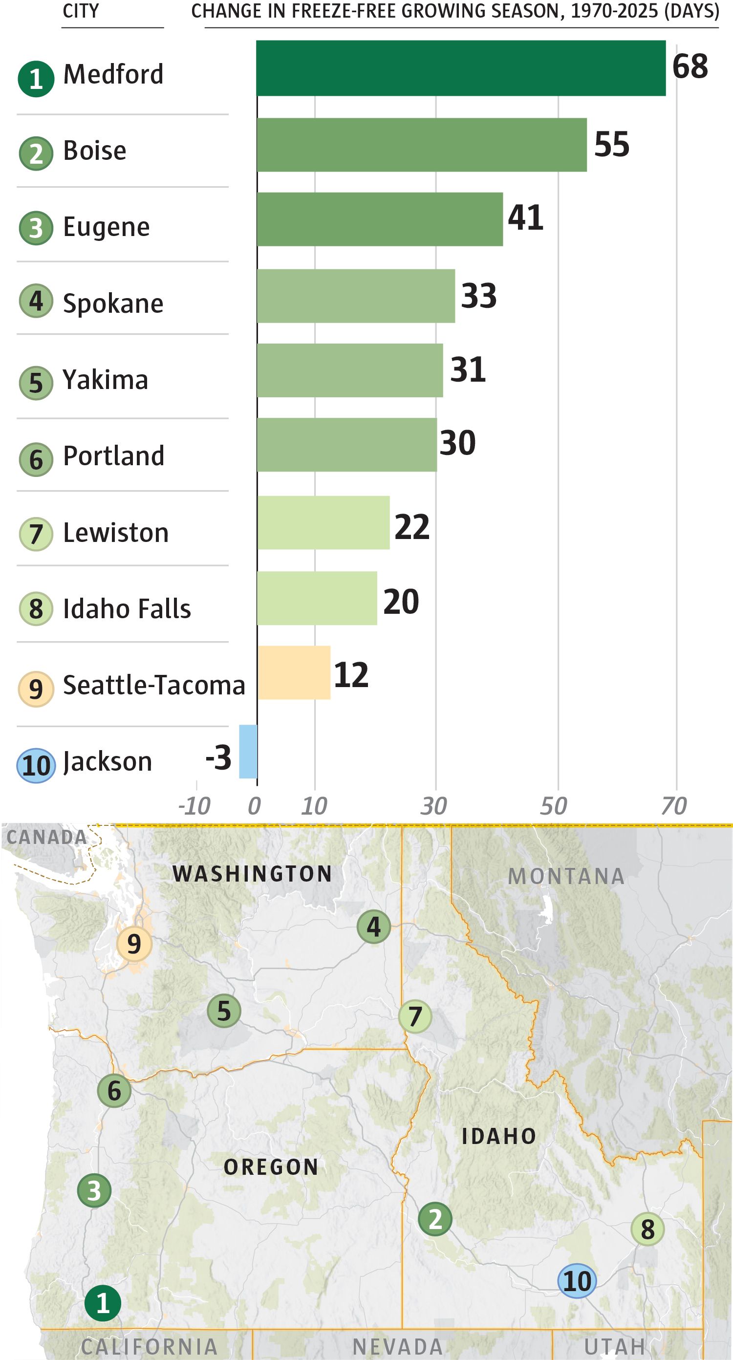 Seattle Pollen Pollen in Seattle: How our allergy seasons are getting worse | The ...