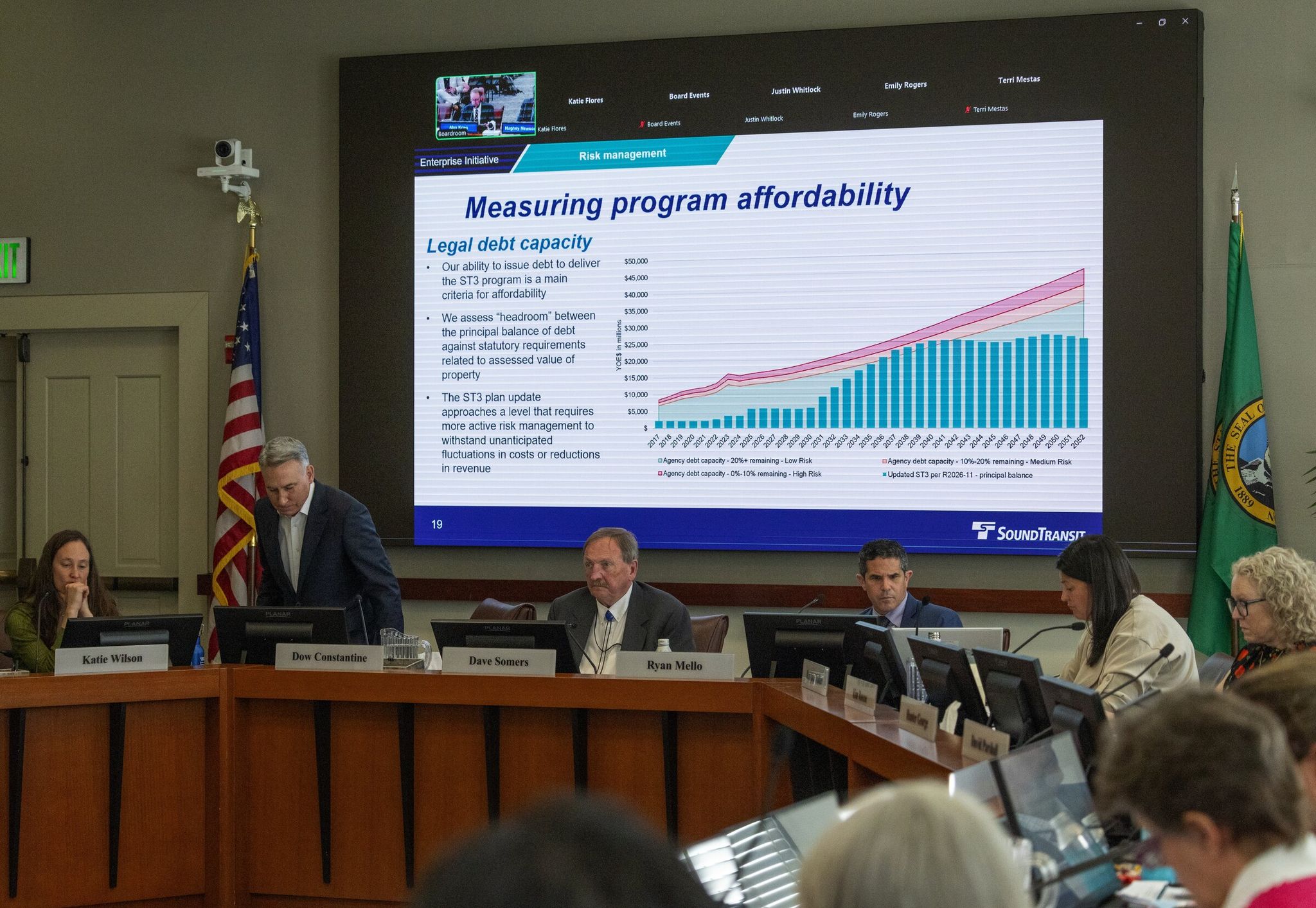 Before Thursday’s votes on the future of stations in King, Snohomish and Pierce counties, Sound Transit CEO Dave Constantine stands between Seattle Mayor Cathie Wilson and Snohomish County Executive and board chair Dave Somers. (Ken Lambert / The Seattle Times)