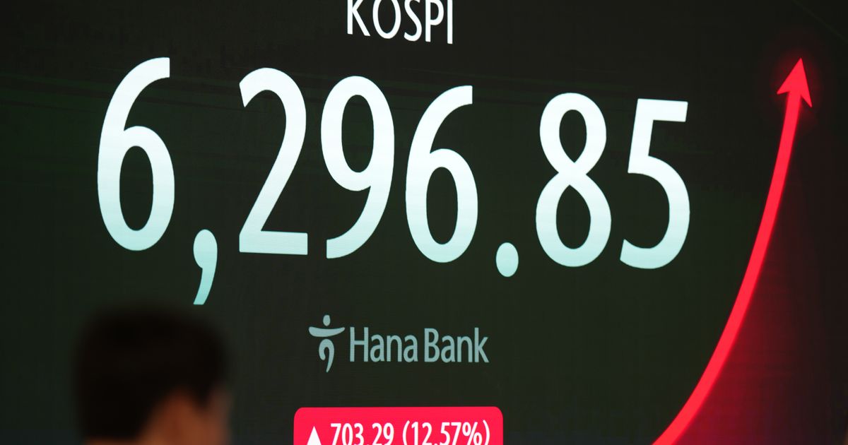 South Korea’s Kospi index jumps more than 13% on a surge of chipmaking stocks