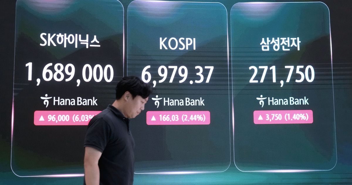 Asian shares mostly fall and US futures are little changed after US inflation data improves