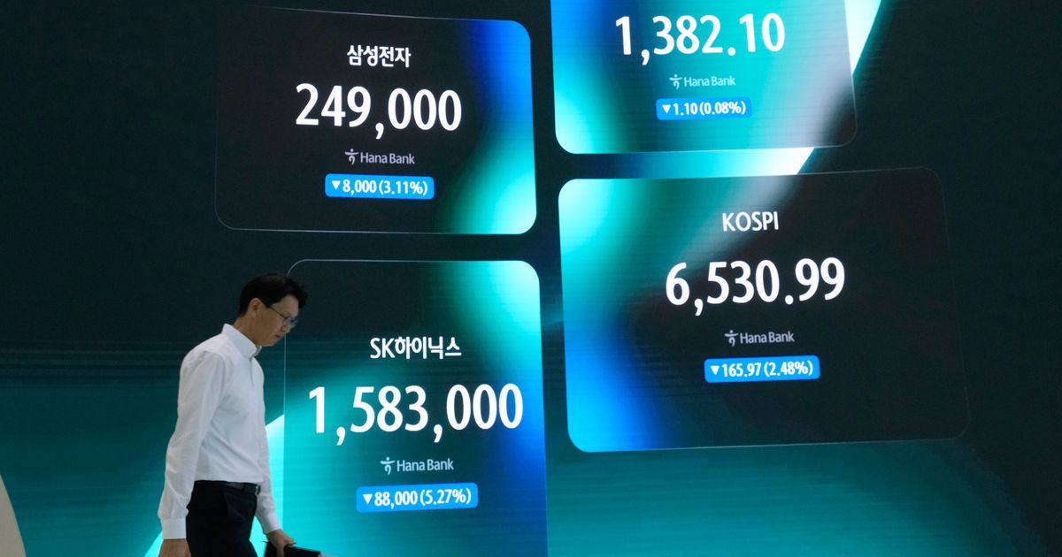 Asian shares are mixed and oil prices hold steady as the US raises pressure on Iran