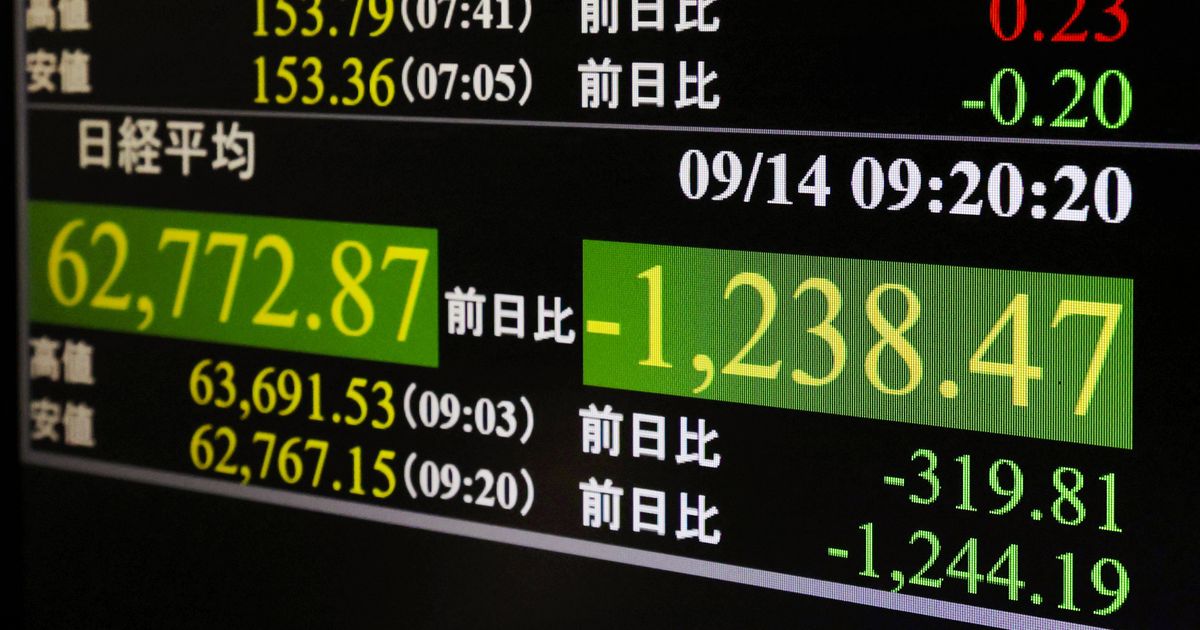 Global shares mostly decline and AI stocks plunge after calls to slow AI industry